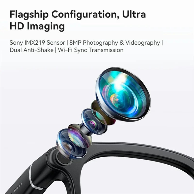 Intelligent Glasses 2.0 Premium