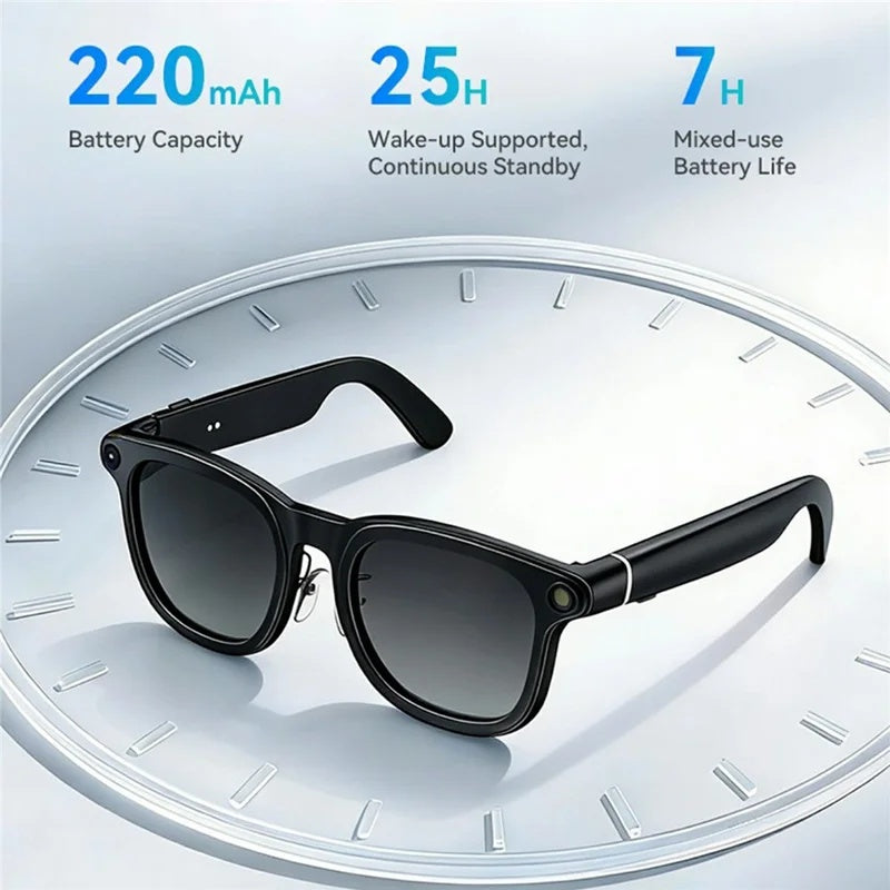 Intelligent Glasses 2.0 Premium