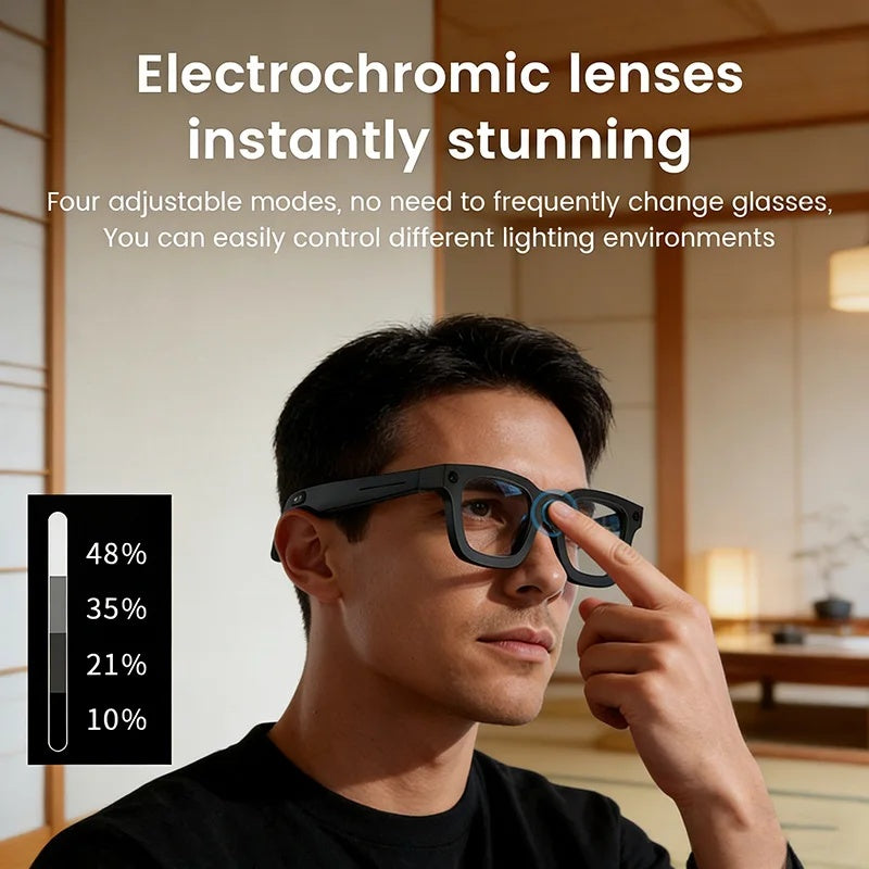 Intelligent Glasses 2.0 Premium
