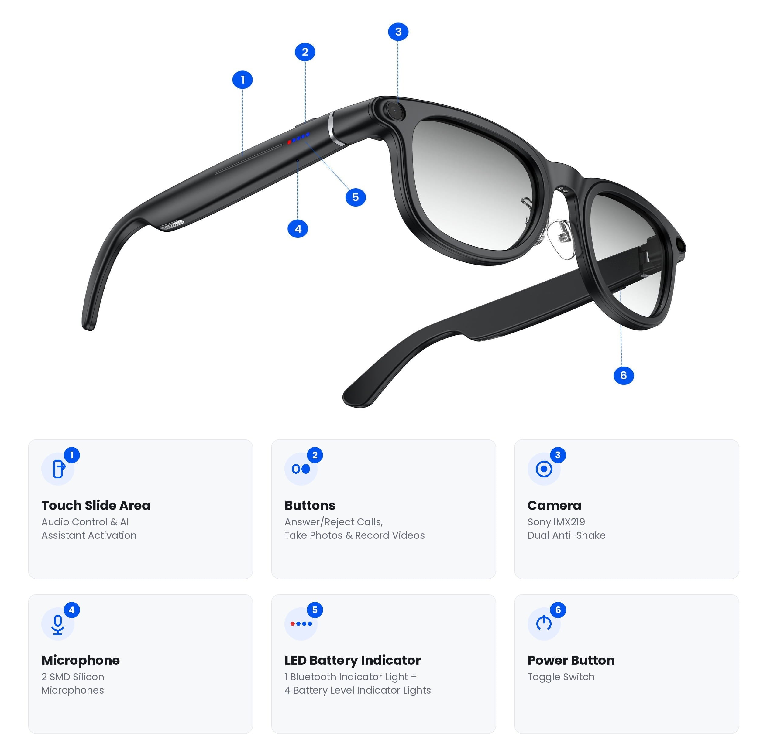 Intelligent Glasses 2.0 Premium